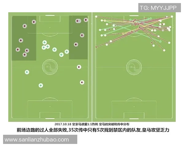 意甲经典对决热刺与皇马战成平局帽子戏法点燃全场激情